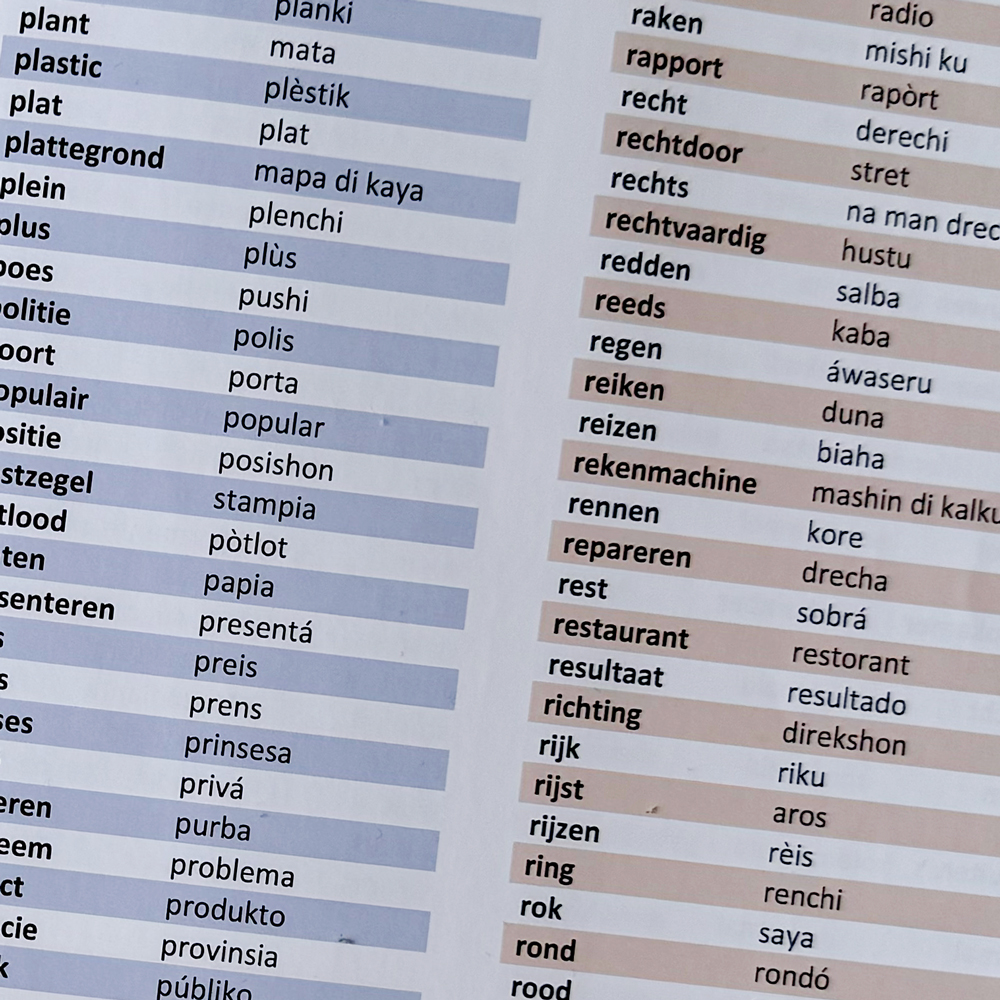 woordenlijst met woorden in het Nederlands en de vertaling daarvan in Papiamentu ernaast